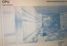 Doom așa cum nu a mai fost văzut vreodată – jucat în Task Manager