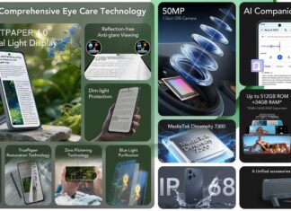 TCL premiată la MWC 2026 pentru inovația NXTPAPER și AMOLED în protecția vederii