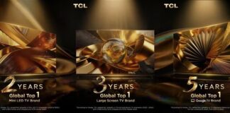 TCL își consolidează poziția de lider global pe piața televizoarelor pentru al cincilea an consecutiv