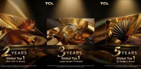 TCL își consolidează poziția de lider global pe piața televizoarelor pentru al cincilea an consecutiv